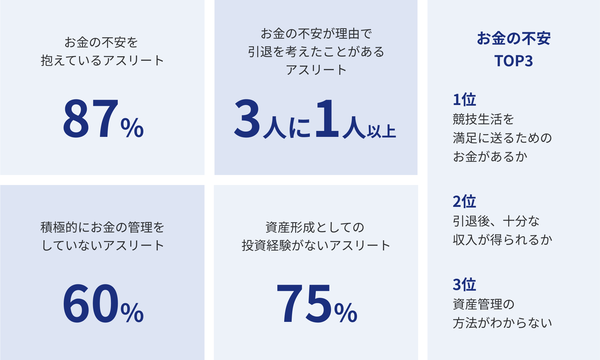 こんなお悩みはございませんか?