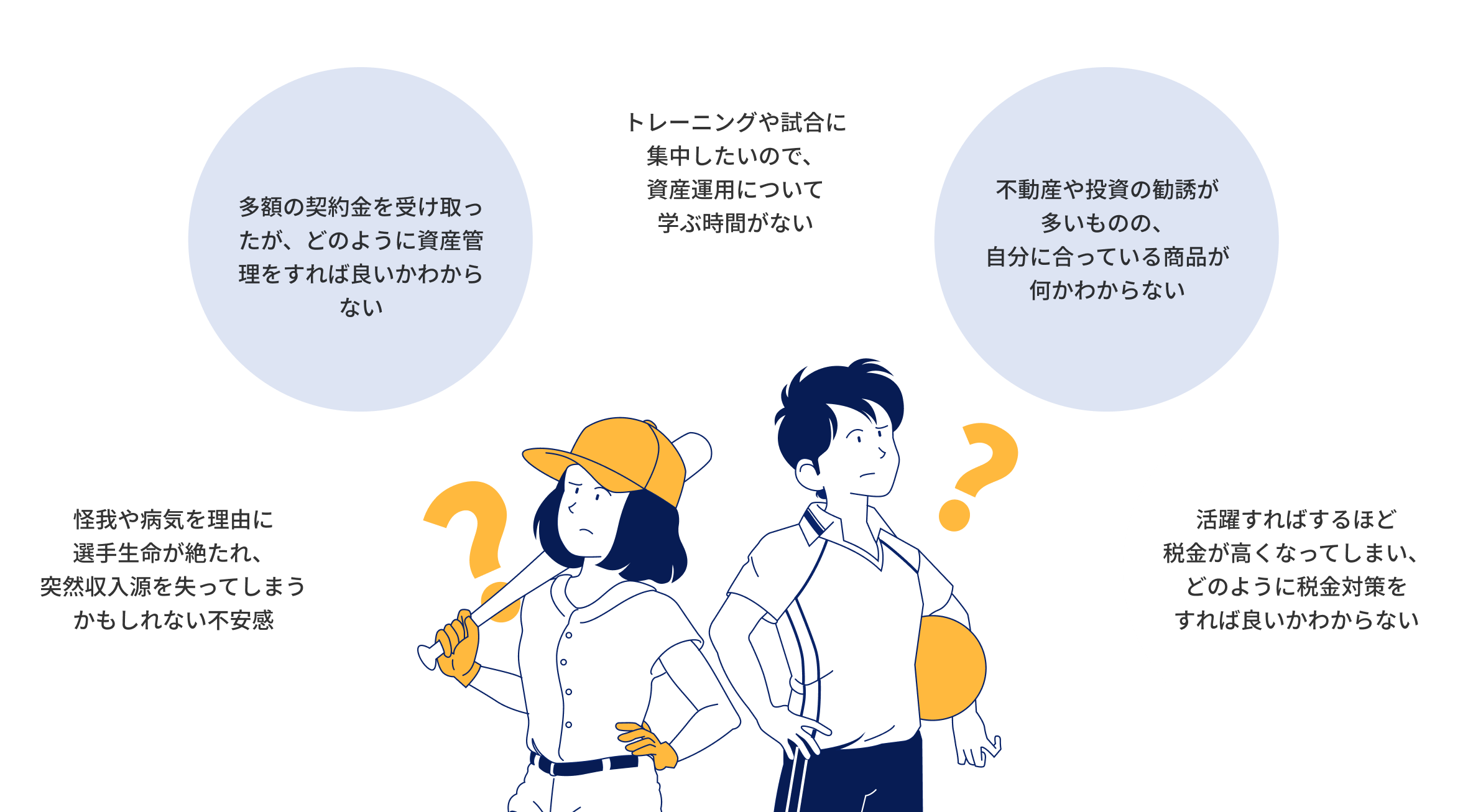 こんなお悩みはございませんか?