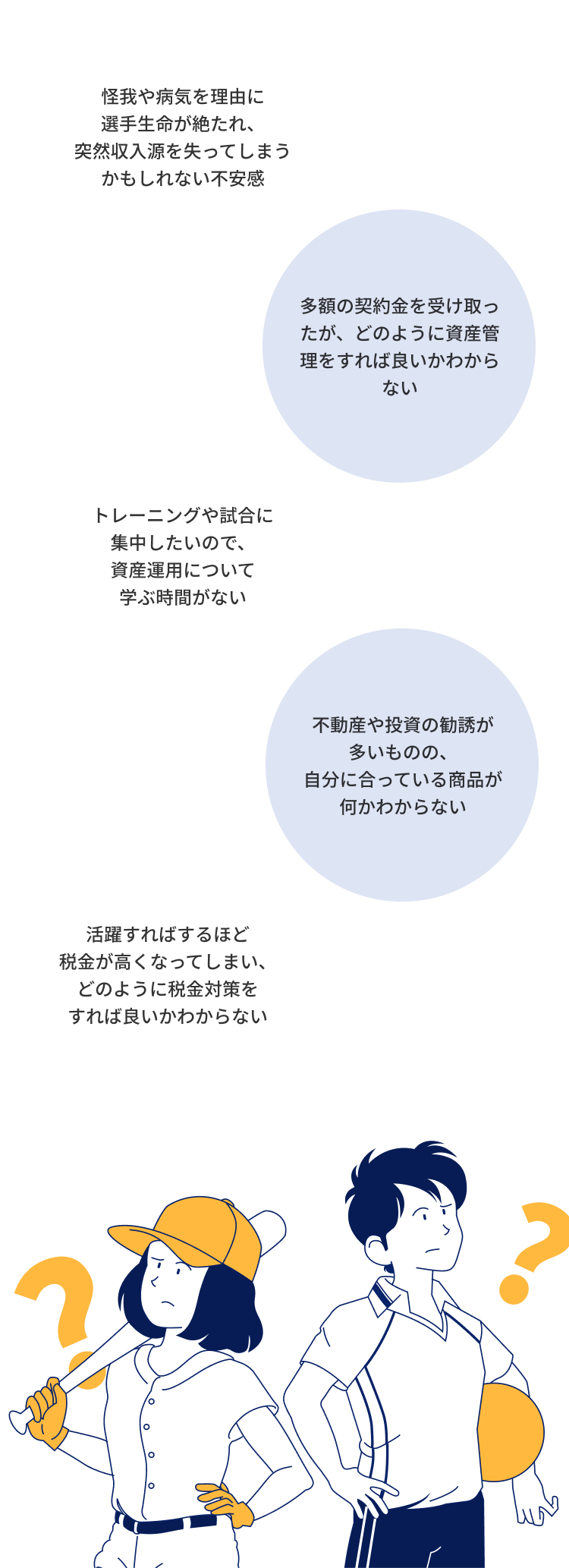 こんなお悩みはございませんか?